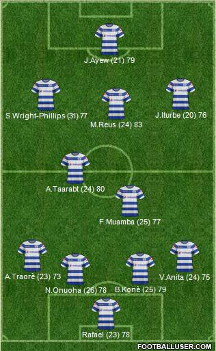 Queens Park Rangers Formation 2012