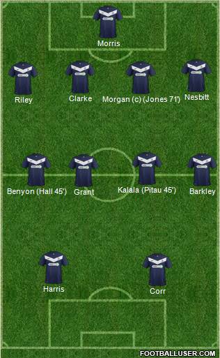 Southend United Formation 2012