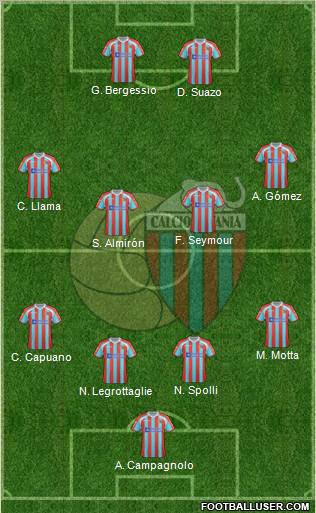 Catania Formation 2012