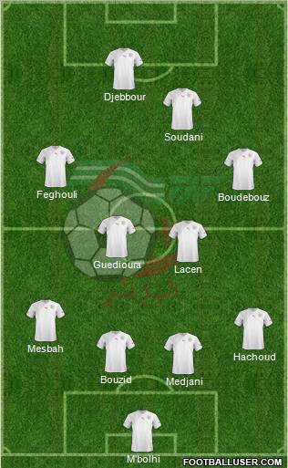 Algeria Formation 2012