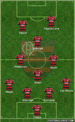 CR Flamengo Formation 2012