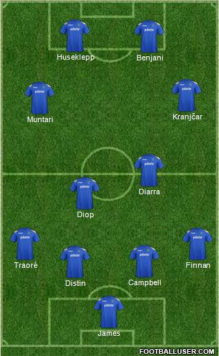 Portsmouth Formation 2012