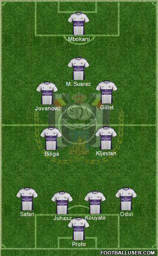 RSC Anderlecht Formation 2012