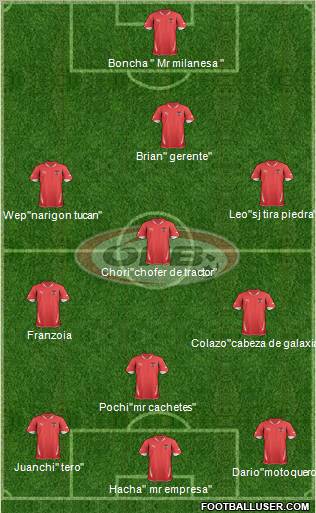 Austria Formation 2012