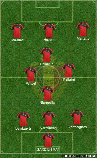 Belgium Formation 2012