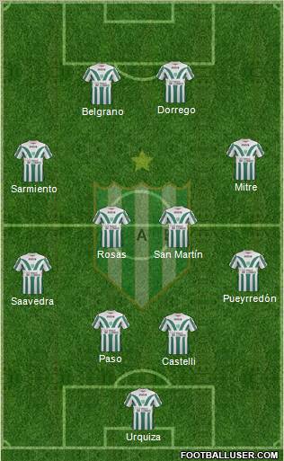 Banfield Formation 2012