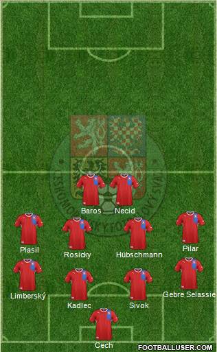 Czech Republic Formation 2012