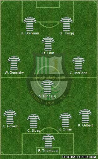 Al-Ahli Sports Club (QAT) Formation 2012