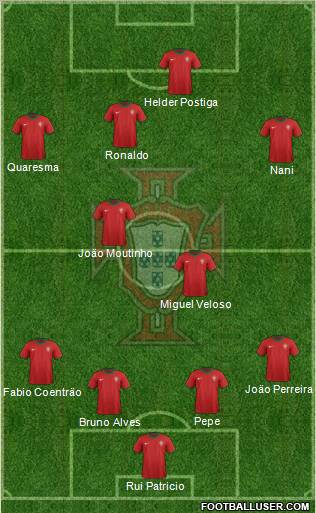 Portugal Formation 2012