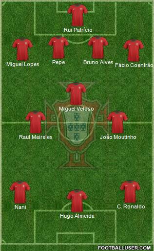 Portugal Formation 2012