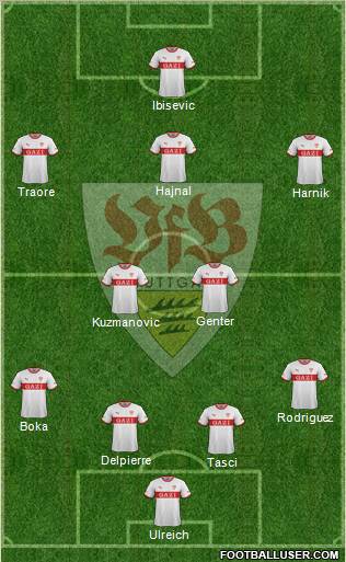 VfB Stuttgart Formation 2012