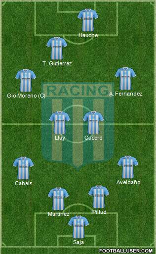 Racing Club Formation 2012