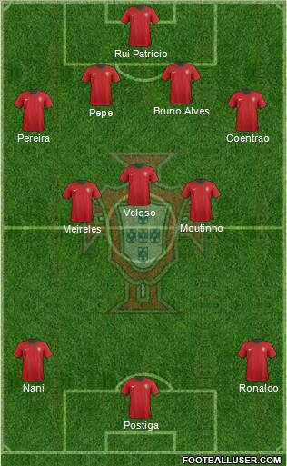 Portugal Formation 2012