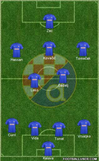 NK Dinamo Formation 2012