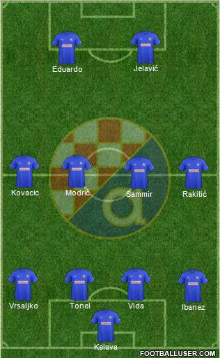 NK Dinamo Formation 2012