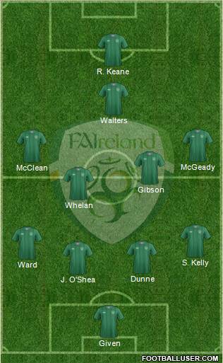 Ireland Formation 2012