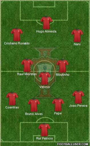 Portugal Formation 2012