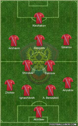 Russia Formation 2012