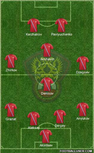 Russia Formation 2012