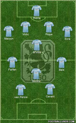 TSV 1860 München Formation 2012