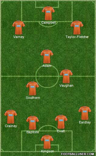 Blackpool Formation 2012