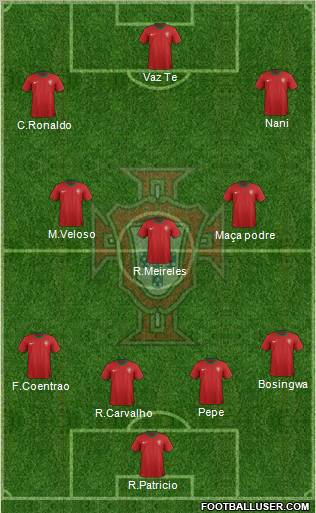 Portugal Formation 2012