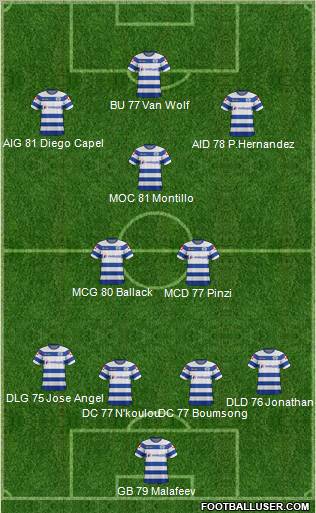 Queens Park Rangers Formation 2012