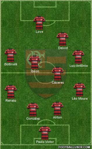 CR Flamengo Formation 2012