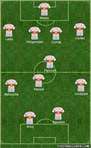 New York Red Bulls Formation 2012