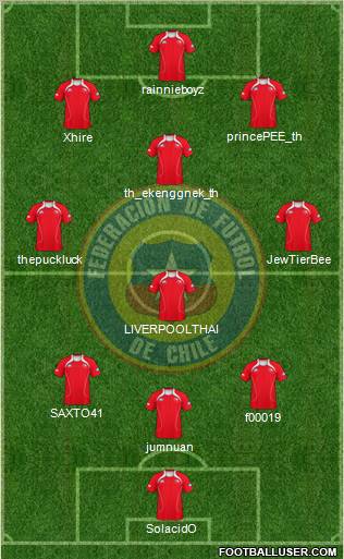 Chile Formation 2012