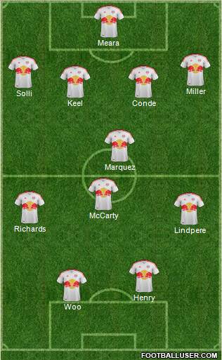 New York Red Bulls Formation 2012