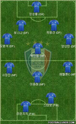 Suwon Samsung Blue Wings Formation 2012