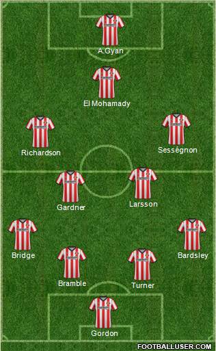 Sunderland Formation 2012