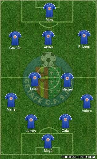 Getafe C.F., S.A.D. Formation 2012