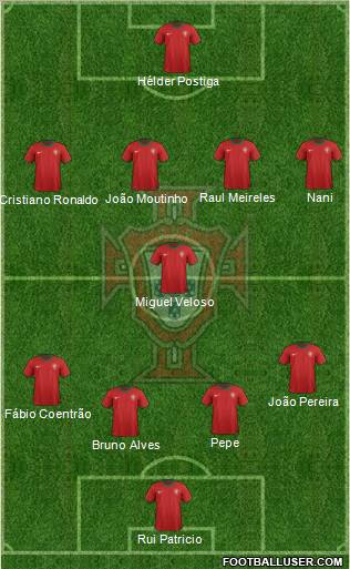 Portugal Formation 2012