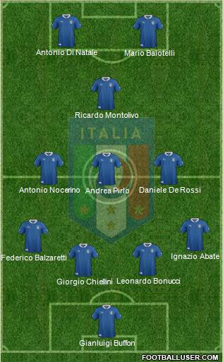 Italy Formation 2012