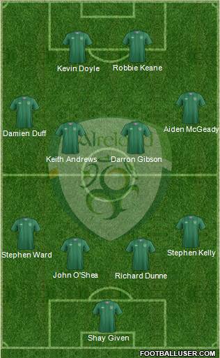 Ireland Formation 2012