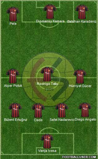 Eskisehirspor Formation 2012