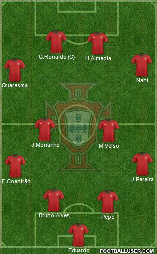 Portugal Formation 2012