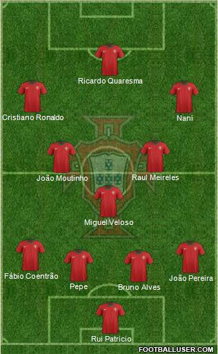 Portugal Formation 2012