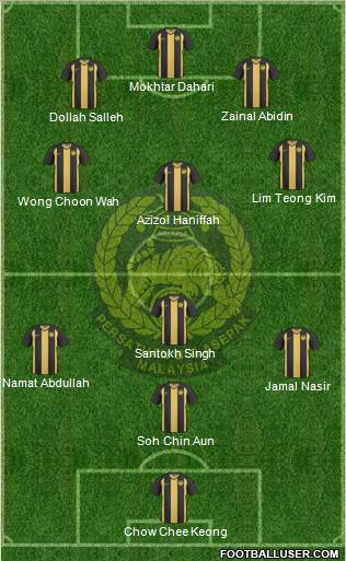 Malaysia Formation 2012