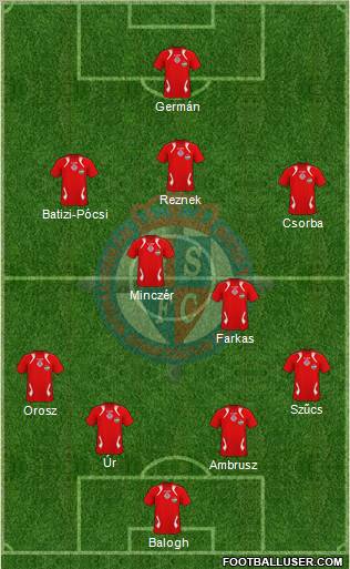 Nyíregyháza Spartacus FC Formation 2012