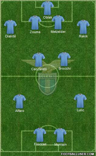 S.S. Lazio Formation 2012