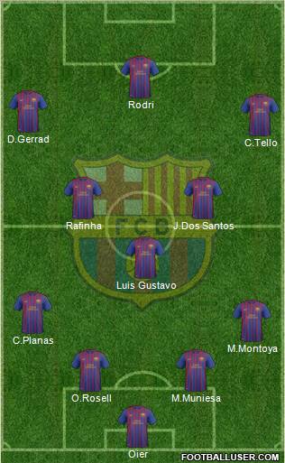 F.C. Barcelona B Formation 2012