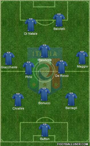 Italy Formation 2012