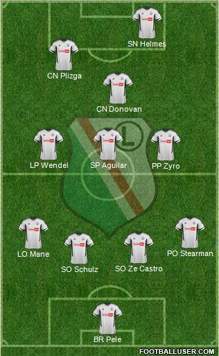 Legia Warszawa Formation 2012