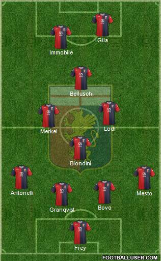 Genoa Formation 2012