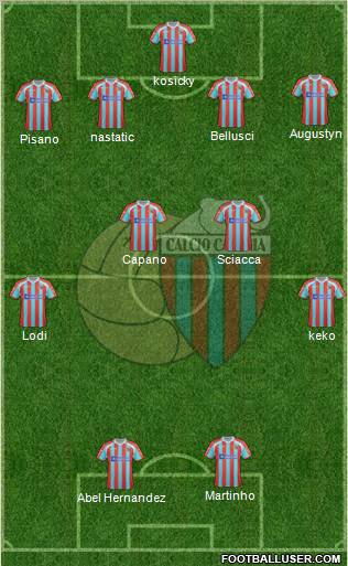 Catania Formation 2012