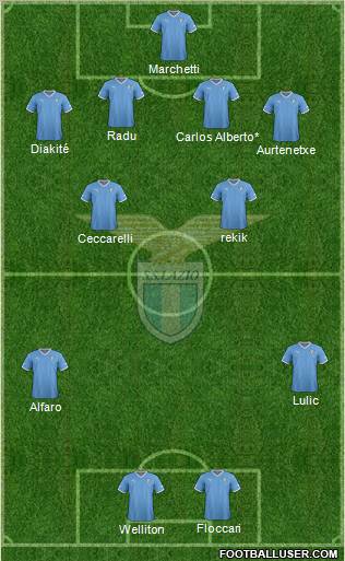 S.S. Lazio Formation 2012