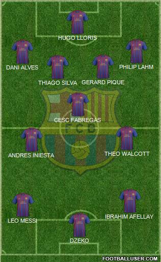 F.C. Barcelona B Formation 2012